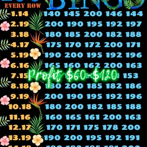 200 every row tropical pyp bingo board with profit