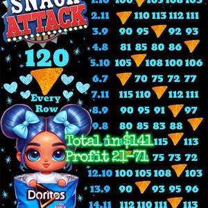 Snack Attack 120 varje rad PYP bingobräde