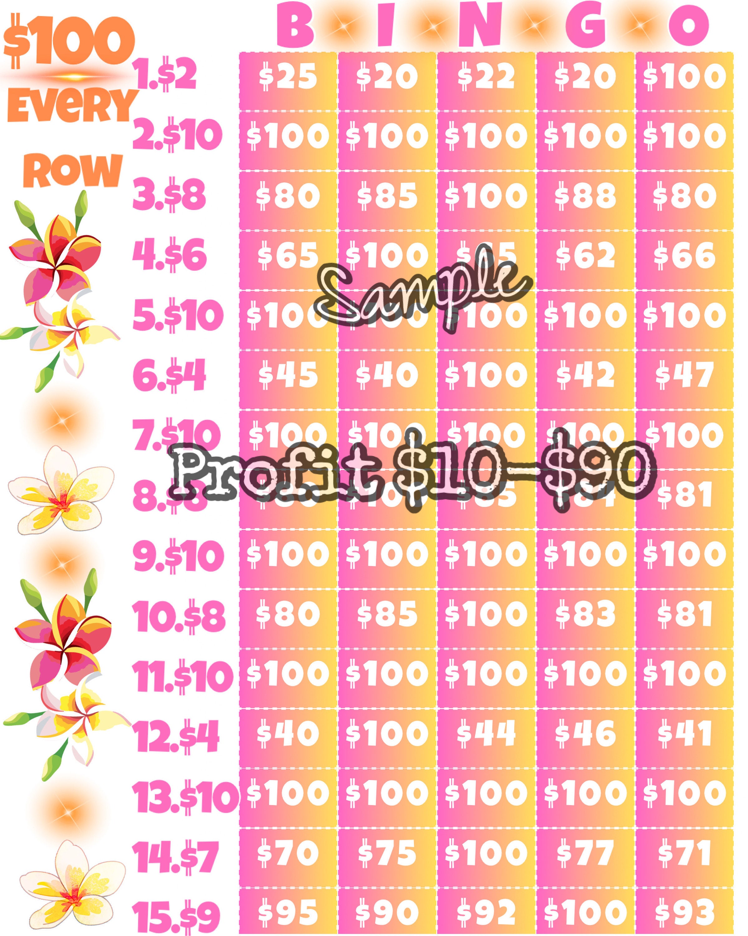 Provit Multipe Rows 100 Every Row Pyp With Profit - Etsy