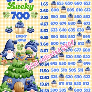 Puede incluir: Una tarjeta de bingo con temática de bayas. La tarjeta tiene números del 1,65 al 15,63, con cada número representado por una magdalena de arándanos. La tarjeta también presenta un gnomo con un gorro rojo y una barba verde, y una casa con un techo azul. El texto "Berry Lucky 700" está en la parte superior de la tarjeta, y el texto "Every Row" está debajo del gnomo. El texto "Total collected 907 €" está en diagonal a través de la tarjeta.