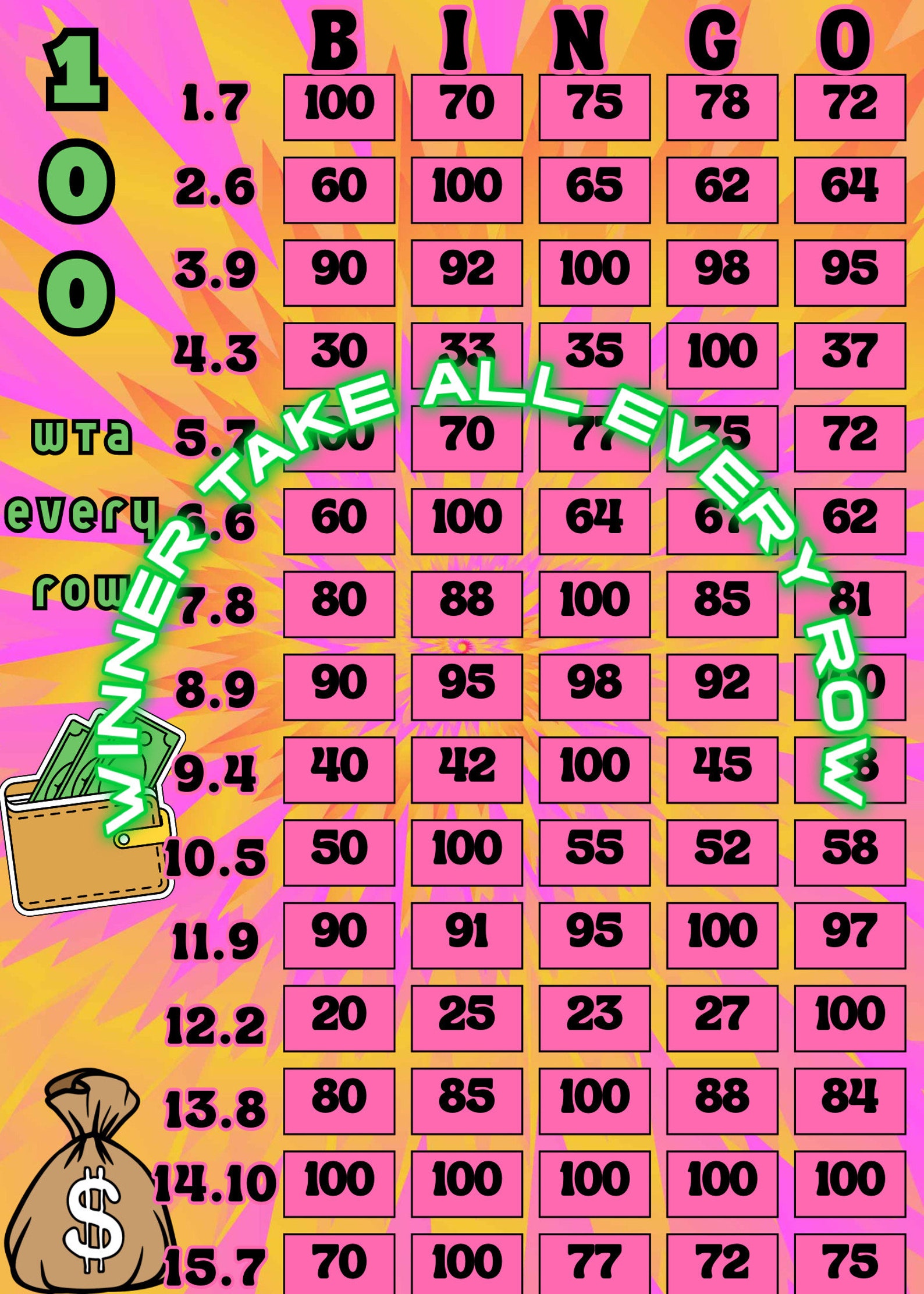 100 Every Row WTA Bingo Board - Etsy
