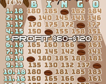 200 every row coffee pyp with profit