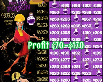 300 every row pyp bingo board with profit