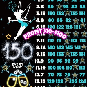 May include: A black bingo card with the text "DRINKERBELL" and a fairy illustration. The card features numbers, stars, and the text "PROFIT $10-$100". The number "150" is displayed with the text "EVERY ROW".