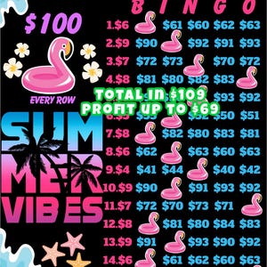 Può includere: Una scheda di bingo con un tema estivo su un galleggiante per piscina a forma di fenicottero rosa. La scheda ha 15 righe con numeri e importi in dollari. L'importo totale è di 109 $ e il profitto è fino a 69 $. La scheda è circondata da palme, stelle e onde.