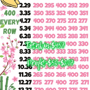 May include: A pink and white bingo card with the words "Today is a fresh start." and "BOLO NOGO" at the top. The card has numbers from 200 to 400 in pink boxes. The numbers are arranged in rows with the numbers 1.31, 2.29, 3.35, 4.27, 5.34, 6.28, 7.3, 8.33, 9.28, 10.36, 11.26, 12.27, 13.37, 14.24, and 15.31 listed on the left side of the card. The words "EVERY ROW" are written in green on the left side of the card. The words "Total in $457" and "Profit $56-$217" are written in green on the card.