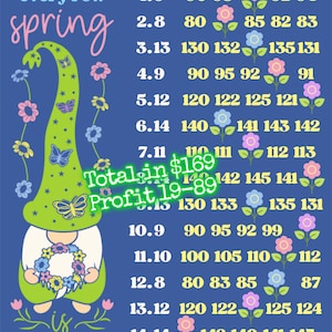 Puede incluir: Una tarjeta de bingo azul con temática primaveral. La tarjeta tiene 15 filas de números, cada una con un diseño de flor diferente. La tarjeta también tiene un gnomo con una corona de flores y el texto "150 every row spring is here".