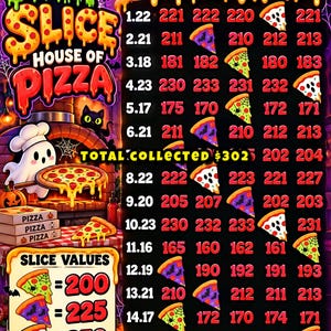 May include: A Scary Slice House of Pizza bingo game board featuring a ghost chef, pizza graphics, and a grid of numbers. The board includes a slice values section, a total collected 302 text, and a Bingo Board Wonderland footer.