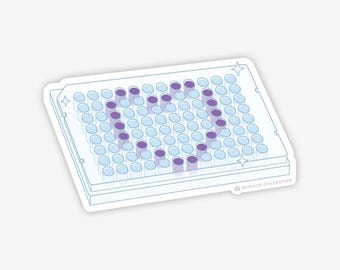 96-well plate Sticker