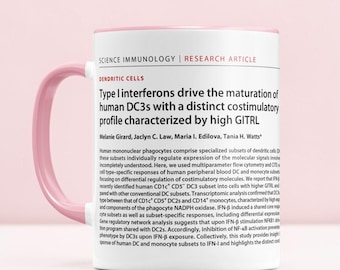 Anpassad publikationsmugg | Personlig present till doktorander och forskare