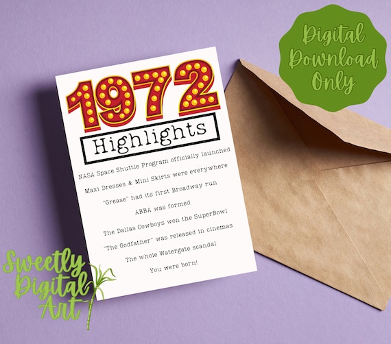 Printable 50th Birthday Card Happy Birthday Instant Download - Etsy
