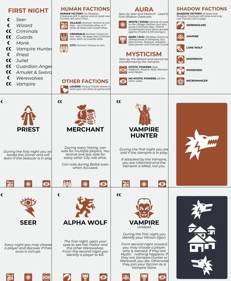 Wherewolf Social Deduction Game Minimalist Retheme With Player Aids Wherewolf Social Deduction Game Minimalist Retheme With Player Aids