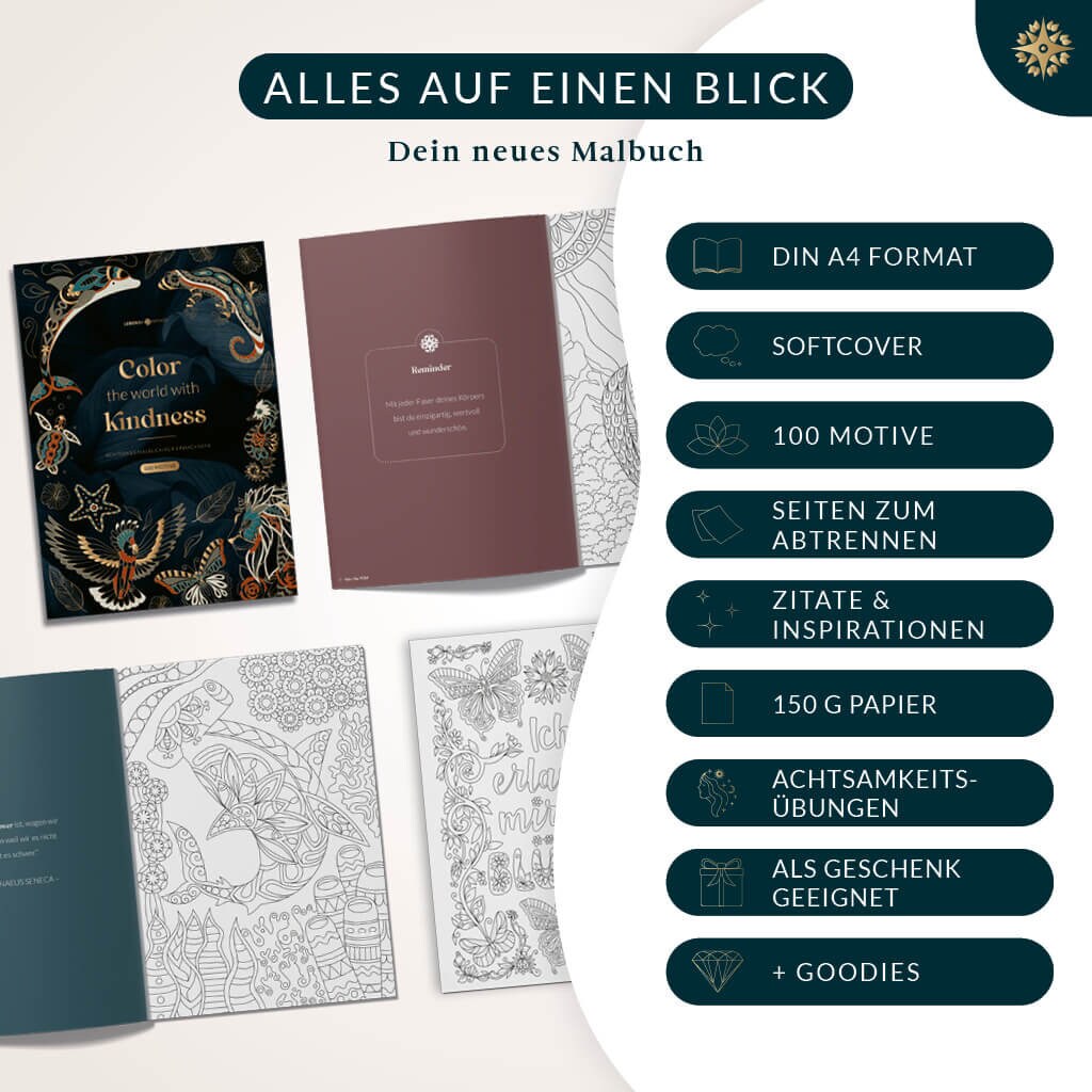 Mandala Malbuch Für Erwachsene – Achtsamkeits- & Entspannungsbuch Mit Spiralgebundenen, Einseitig Bedruckten Seiten