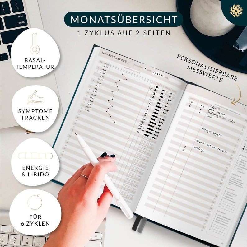 Zyklustagebuch Periodenkalender für Frauen und Mädchen, Für 6 Zyklen Zykluskalender mit Monatsübersicht, Reflexionsfragen und mehr, DIN A5 Bild 4