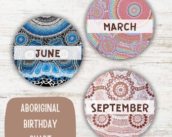 INDIGENOUS CLASSROOM Birthday Display | Birthday Chart | Multicultural| Preschool | Birthday | Indigenous