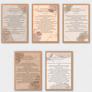 Poster sui risultati in azione dell'EYLF / Decorazioni per la prima infanzia Boho / Materiale stampabile per educatori e insegnanti / Risorse per l'aula di assistenza all'infanzia / Digitale