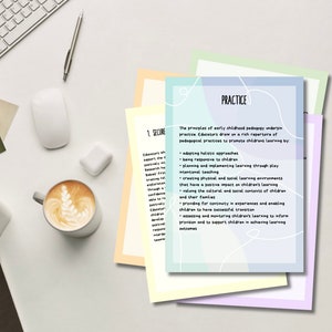 EYLF V2 Posters | Early Learning Framework Cheat Sheets | Belonging Being Becoming Display | Classroom Printable Decor | Digital Download