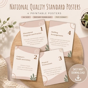 NQS EYLF Posters | Australian Early Childhood Educator Resource (Digital Download)