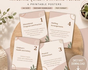 NQS EYLF Posters | Australian Early Childhood Educator Resource (Digital Download)