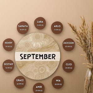 Indigenous Classroom Birthday Chart: Multicultural Decor image 3
