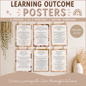 May include: Six A4 printable learning outcome posters with brown and beige abstract patterns. Each poster features a title and bulleted text detailing educational goals. The text includes headings like Learning Outcome 1 through 6.