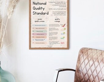 Aboriginal Style | National Quality Standard Posters - Set of 9