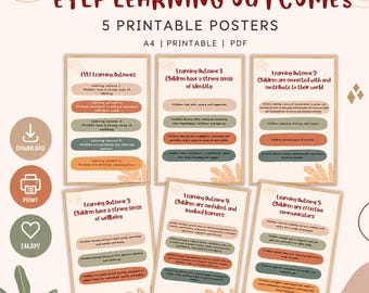 EYLF 2.0 Learning Outcomes Posters | Early Childhood Educator Resource (Digital Download)