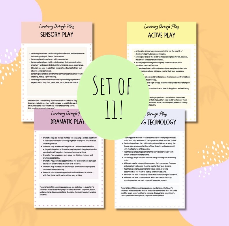 Play-based Learning Posters: Set of 11 (digital Download) - Etsy Australia