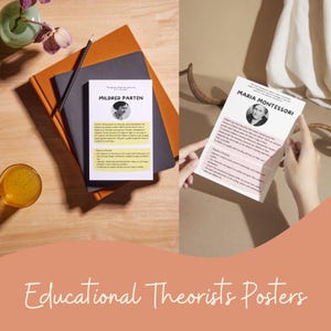 Erziehungstheoretiker Poster 9er Set | Frühkindliche EntwicklungsTheorien | Montessori, Piaget, Vygotskij, Erikson | Klassenzimmer Dekor