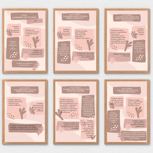 EYLF Version 2 Posters | Early Years Learning Framework Cheat Sheets | Educator Resources | Minimalist Classroom Decor | Early Childhood