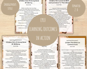 EYLF Learning Outcomes in Action Posters | Indigenous Art Style | Classroom | ECE | Educator | Childcare | Kindergarten