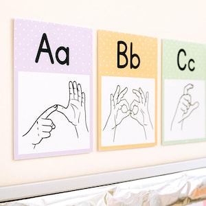 Australian Sign Language Alphabet Posters | Auslan Pastel Classroom Decor | Printable Alphabet Wall Art | Preschool & Early Learning
