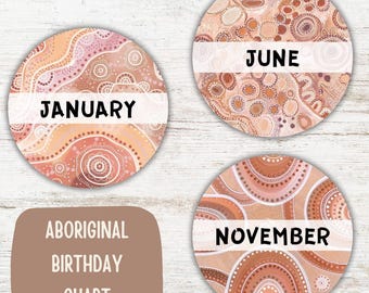 Aboriginal Birthday Chart | Indigenous Style Classroom Display | Editable Preschool Birthday Board | Early Learning Printable | Digital File