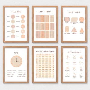May include: Set of six printable posters with a peach and brown colour scheme. The posters feature educational maths charts for fractions, times tables, solid figures, multiplication, time, and maths symbols.