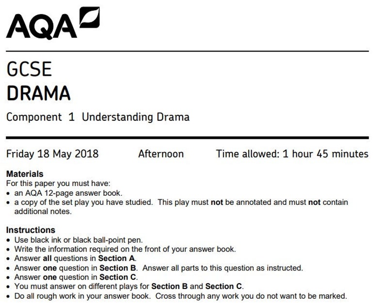 modern drama term paper topics