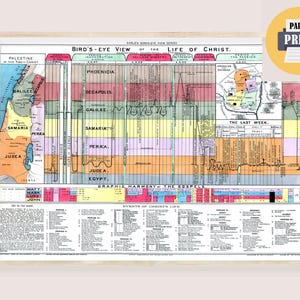 May include: A framed print titled "Bird's-Eye View of the Life of Christ." The vintage map features a colorful graphic harmony of the Gospels, with text in English. The print is in a light wood frame and includes the text "Paper Print."