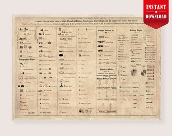 Military Signs Print, Vintage Engineering Symbols Poster, Abbreviations Reference Chart, Civil Works Chart Digital Download