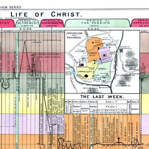 Jesus Map Biblical Histomap Download Biblical Map Christian ...