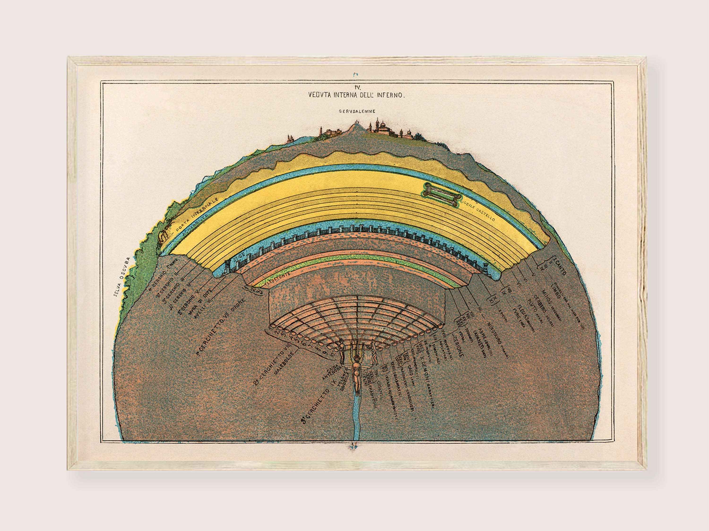 Dant's Inferno Print, 9 Circles of Hell Map, Divine Comedy Gothic Wall ...