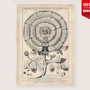 Mapa de cronología de póster de todos los papas - Impresión bíblica mundial Historia cristiana de la iglesia y mapa de papas Póster Impresión cronológica bíblica