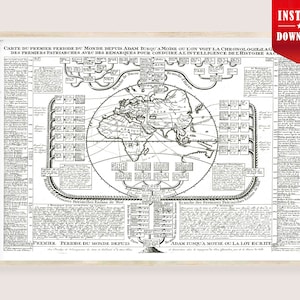 Biblical Family Tree Histomap Download, Biblical Map Genealogical Tree World Christian Chronological Map Adam Jesus Christ Biblical Timeline