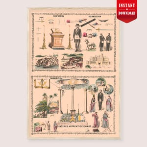 May include: Vintage-style print titled "Entered Apprentice Chart" with detailed illustrations and text. The artwork features various symbols, figures, and architectural elements, framed with an ornate border. The print has a beige background and is labeled "Instant Download".