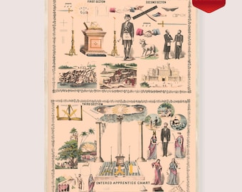 フリーメイソンの記録と象徴的な歴史 1872 - ヴィンテージ フリー