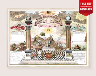 Lámina con emblema masónico, arte mural de la masonería vintage, decoración de logia, póster de simbolismo esotérico