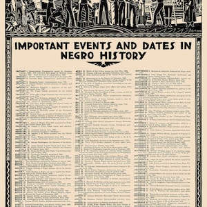 Black History Timeline Map Digital - African American History Events ...