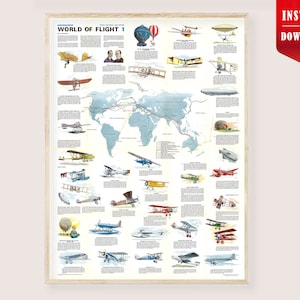 Peut inclure: Une affiche vintage encadrée intitulée "World of Flight 1", représentant une carte du monde avec des trajectoires aériennes et des illustrations de divers avions, dont des biplans, des hydravions et des dirigeables. Le cadre est en bois clair.