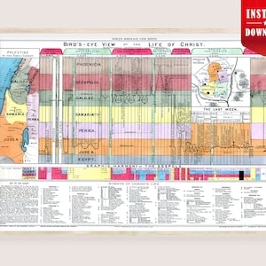 Jesus Map Biblical Histomap Download - Biblical Map Christian Chronological Map Life Jesus Christ Biblical Art Timeline Bible Art Jerusalem
