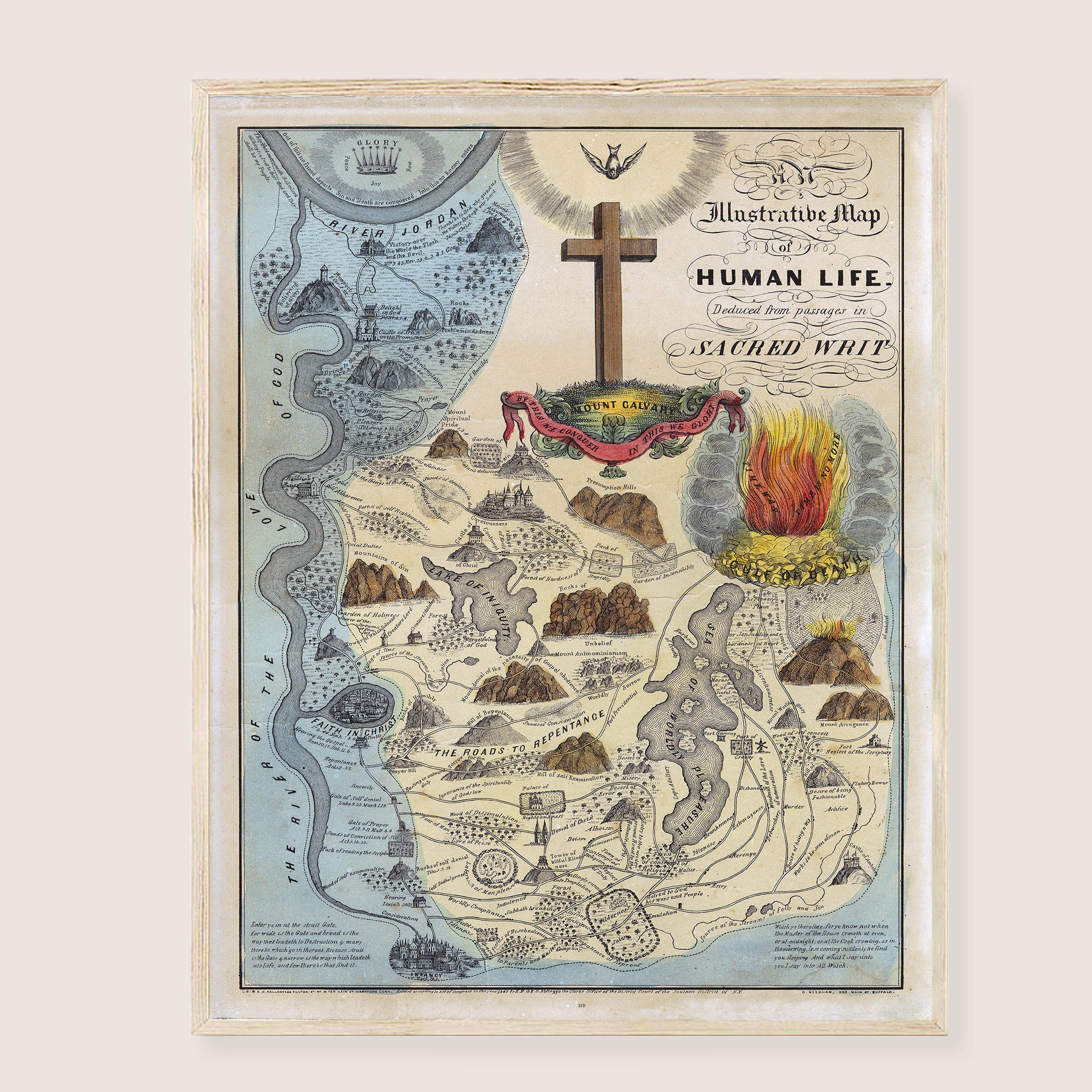 Human Life Map Print, Vintage Christian Wall Art, Biblical Journey ...