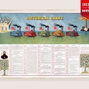 May include: A framed historical chart print featuring colorful steamboats with American flags, text, and illustrations. The title "HISTORICAL CHART" is displayed at the top. The print includes text and illustrations of a man, a building, and a tree.