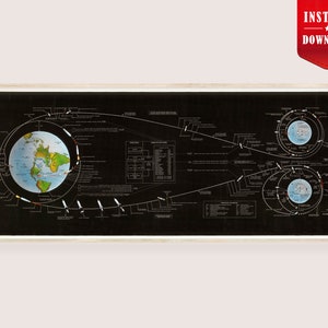 May include: A vintage-style diagram of a space mission, featuring a detailed illustration of Earth and celestial bodies against a black background. The diagram includes text and lines depicting the trajectory of a spacecraft. The image is framed and includes a red "Instant Download" badge.